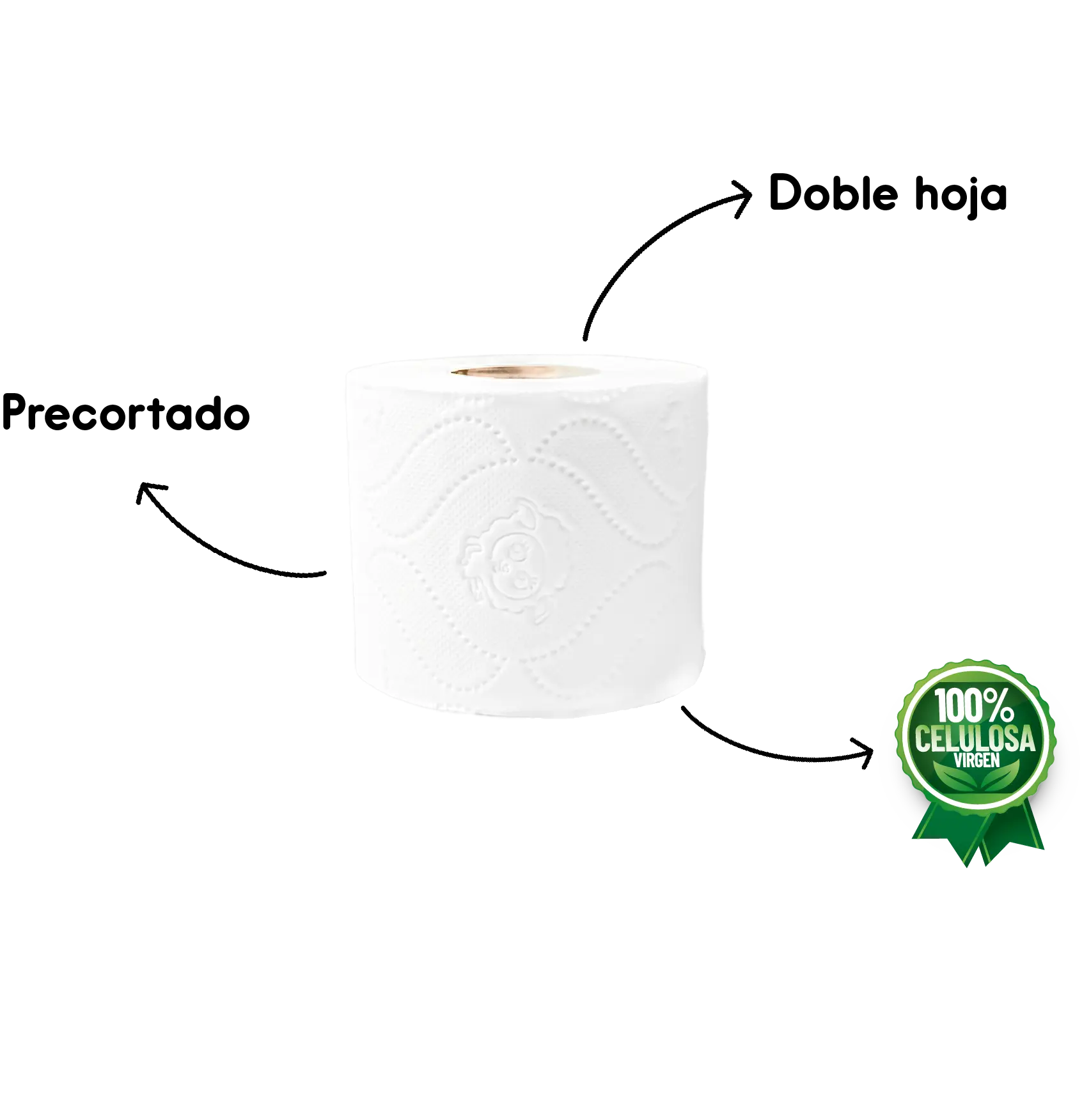 Papel Higiénico Blanquita